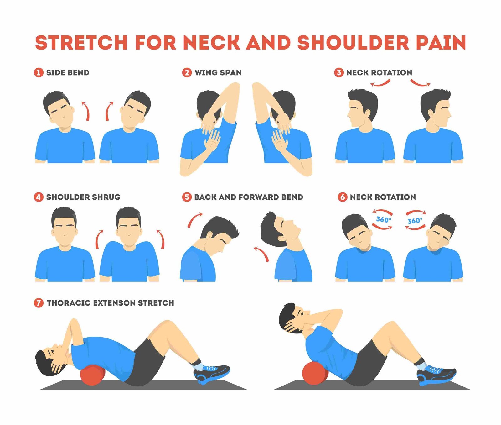 Best exercises for spondylolisthesis